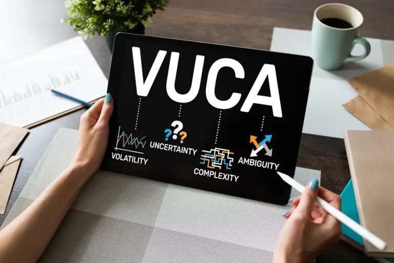 VUCA, leadership skills,Volatility, Uncertainty, Complexity, and Ambiguity, Sign with VUCA